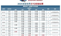 皇冠官网:2025多哈世乒赛赛程直播时间表 乒乓球男女单双打、混双签表对阵名单（全）