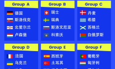 皇冠APP:欧洲区分组：葡萄牙好签，意大利挪威同组，西班牙土耳其同组
