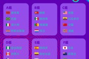 皇冠:U17女足世界杯中国女足与美国队同组