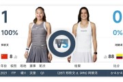皇冠体育:郑钦文2025法网最新赛程比赛时间 郑钦文vs阿朗戈直播时间